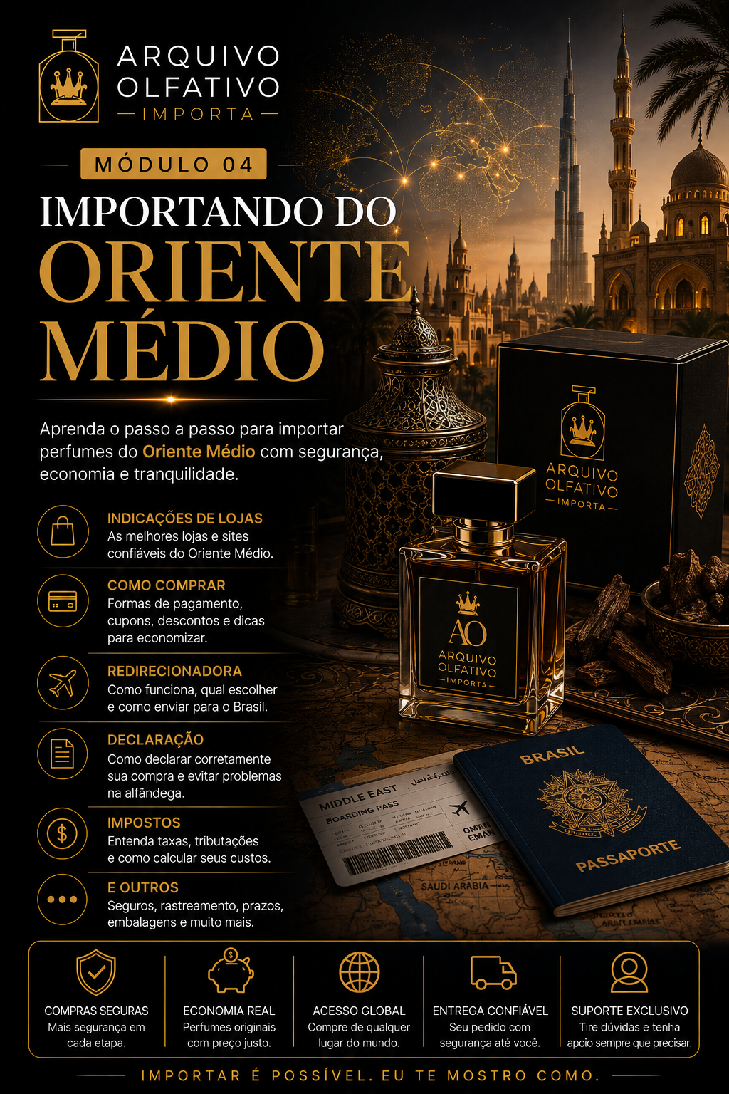 Módulo 04: Importando do Oriente Médio